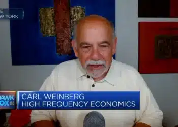 úrokové sadzby carl weinberg