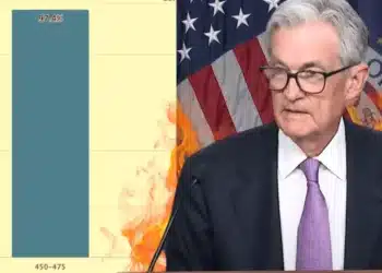 Jerome Powell Fed