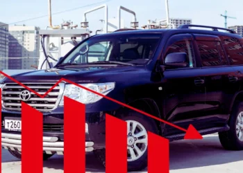 ázijské automobily