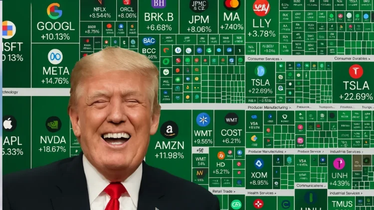 Trump a heatmapa akcií