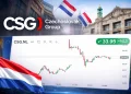 Czechoslovakgroup Amsterdam debut