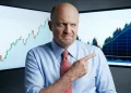 Jim Cramer Grafy