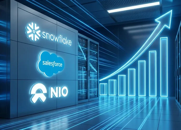 Snowflake Salesforce NIO
