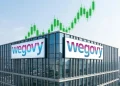 Wegovy Rast