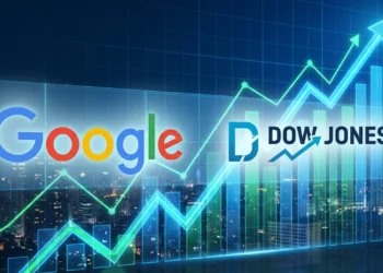 Google Dow Jones